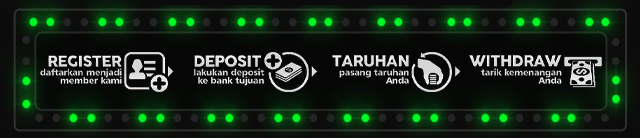 Gempar4D Jackpot